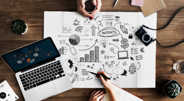 什么是艺术类联考？